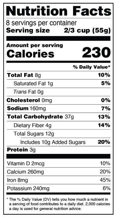 Nutrition Facts label preview